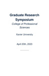Graduate Research Symposium 2023 by Xavier University (Cincinnati, Ohio)